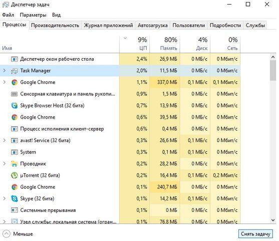 Как повысить производительность компьютера на windows 7