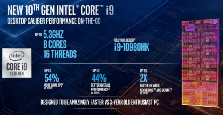 Какой техпроцесс у intel